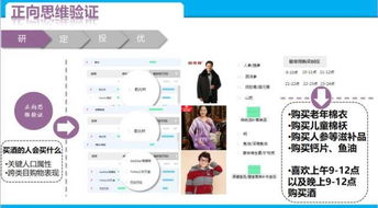 年終公關(guān)活動策劃 項目策劃與公關(guān)服務(wù)的融合之道