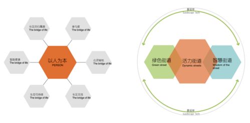寧波萬科海上都會展示區(qū)景觀設計 創(chuàng)浦景觀的項目策劃與公關服務
